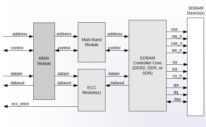 Cool powerpoint website