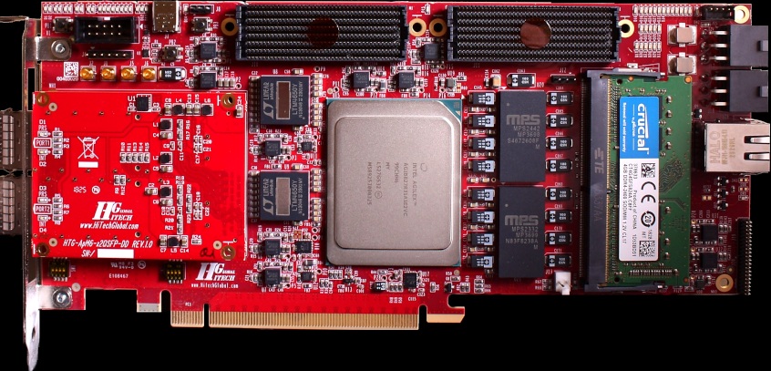Altera/Intel Agilex 7, I series PCIe Gen5 Platform