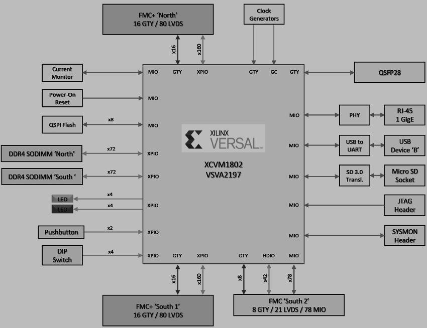 シリアルAP 2桁 0017 Acquisition of an Agilent 16702B – Matt's Tech Pages