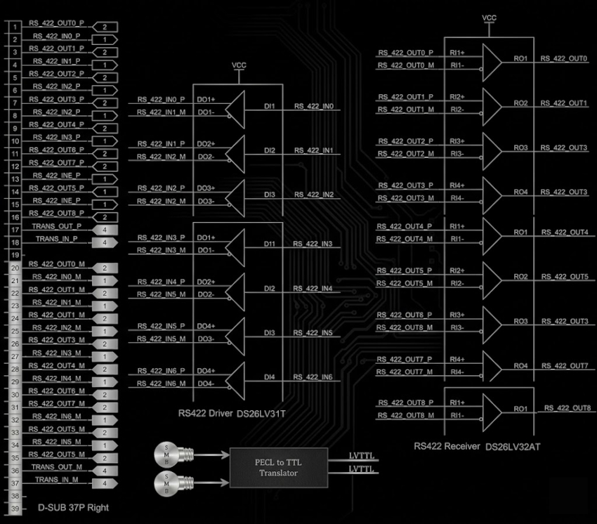 Interface PCI-7210CM 4軸絶縁パルスモーションコントローラ PCI